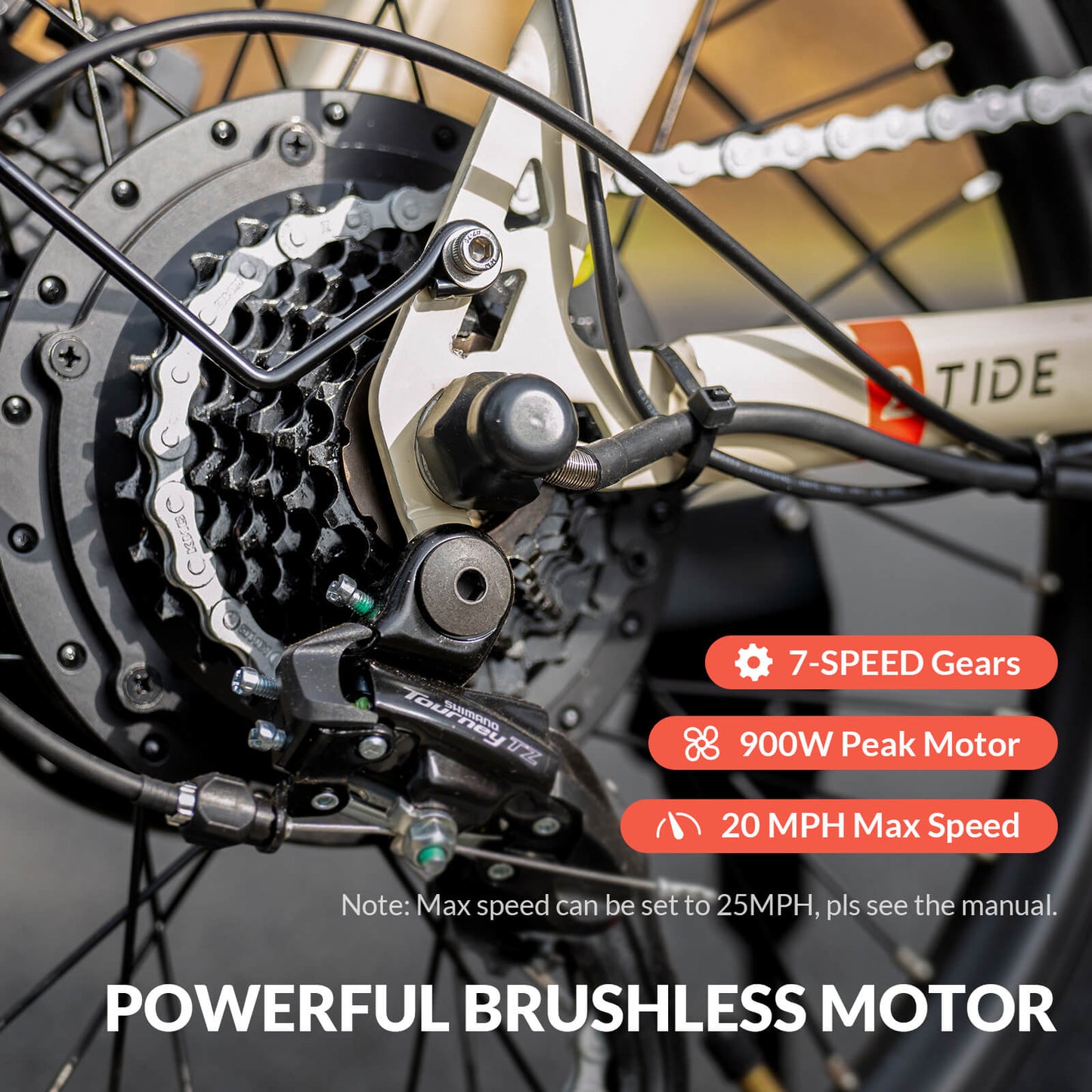 5TH WHEEL W11B-W 20" Fat Tire Electric Bike, 500W Foldable Adult E-bike with 48V 15.6Ah Removable Battery, Electric Bicycle with 7 Speed, UL2849, White