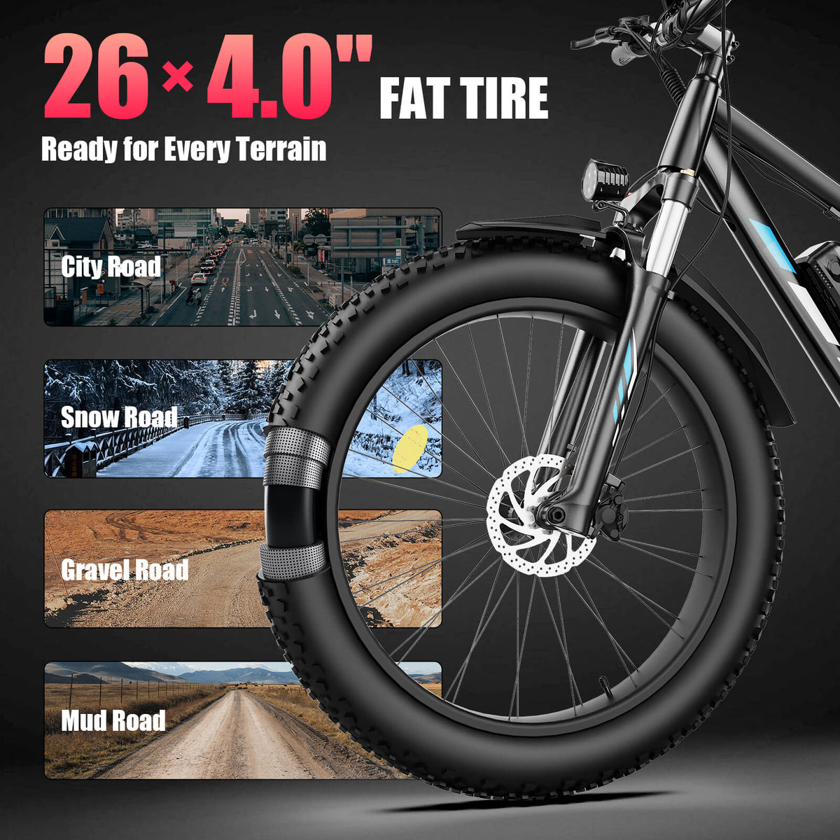 5TH WHEEL RAVENX 500W Fat Tire Electric Bike