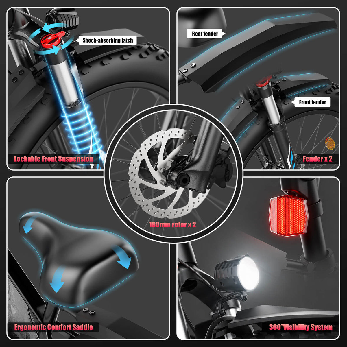 5TH WHEEL RAVENX 500W Fat Tire Electric Bike