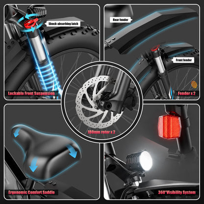 5TH WHEEL RAVENX 500W Fat Tire Electric Bike