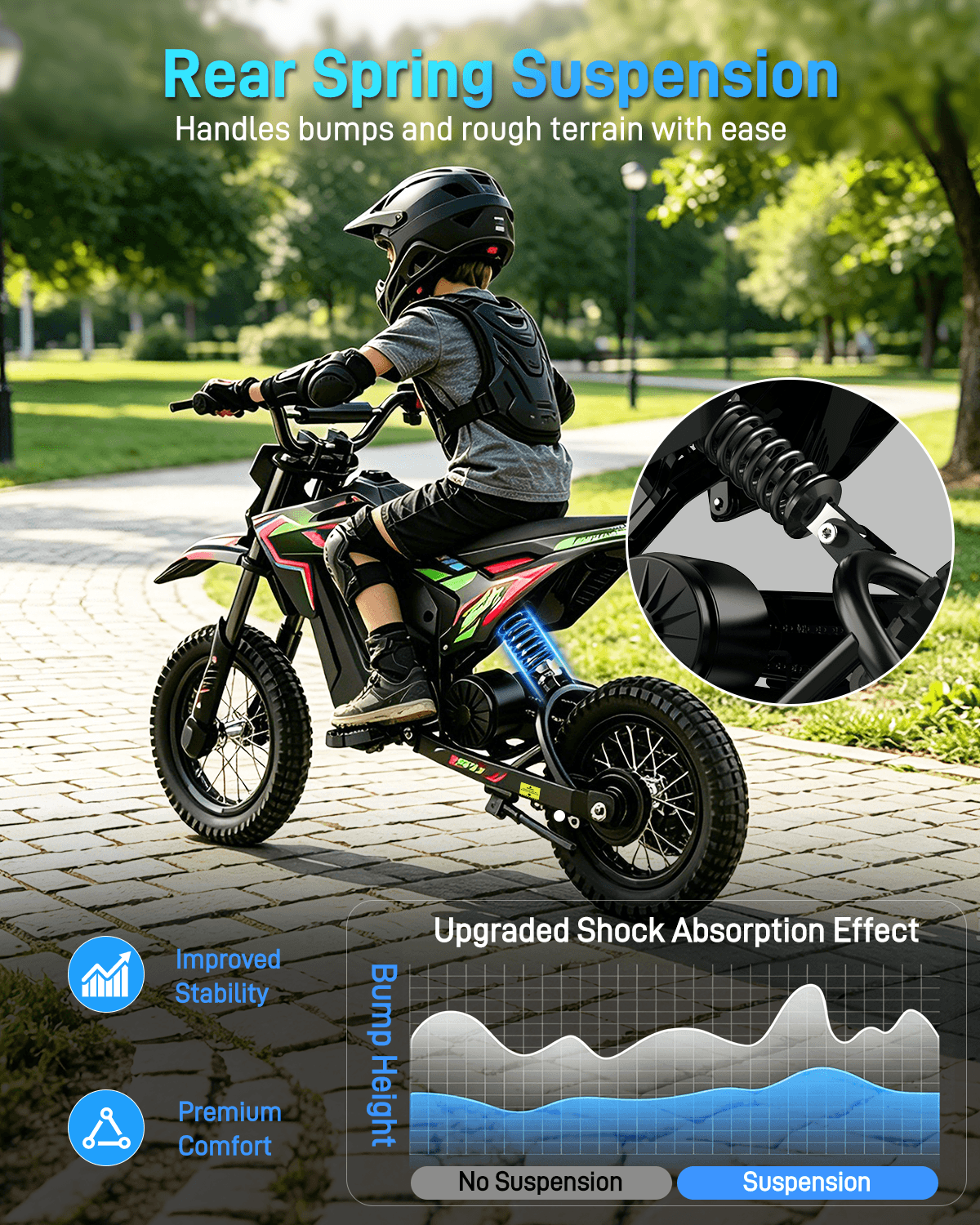 5TH WHEEL TERRAX KIDS ELECTRIC DIRT BIKE