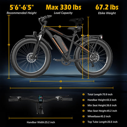 5TH WHEEL FALCONX 500W Cargo Fat Tire Electric Bike