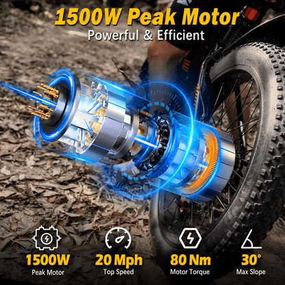 5TH WHEEL FALCONX 500W Cargo Fat Tire Electric Bike